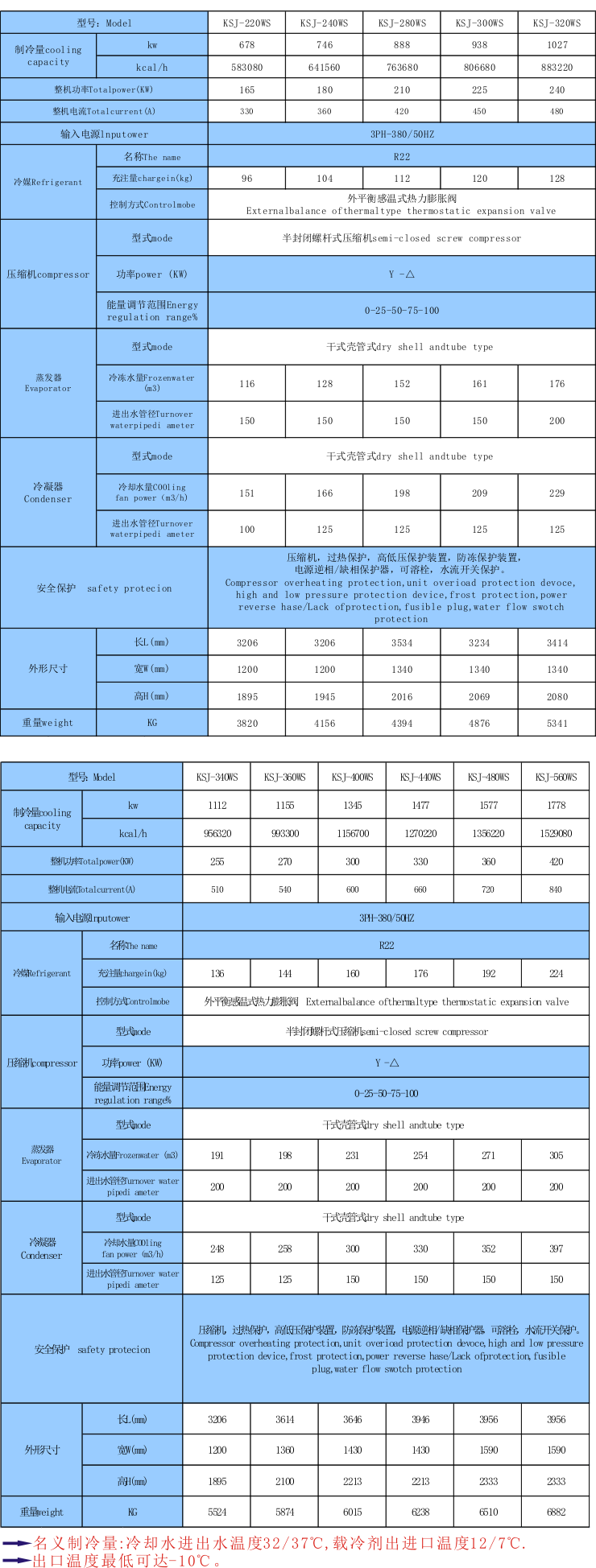 上海螺桿式制冷機(jī)組