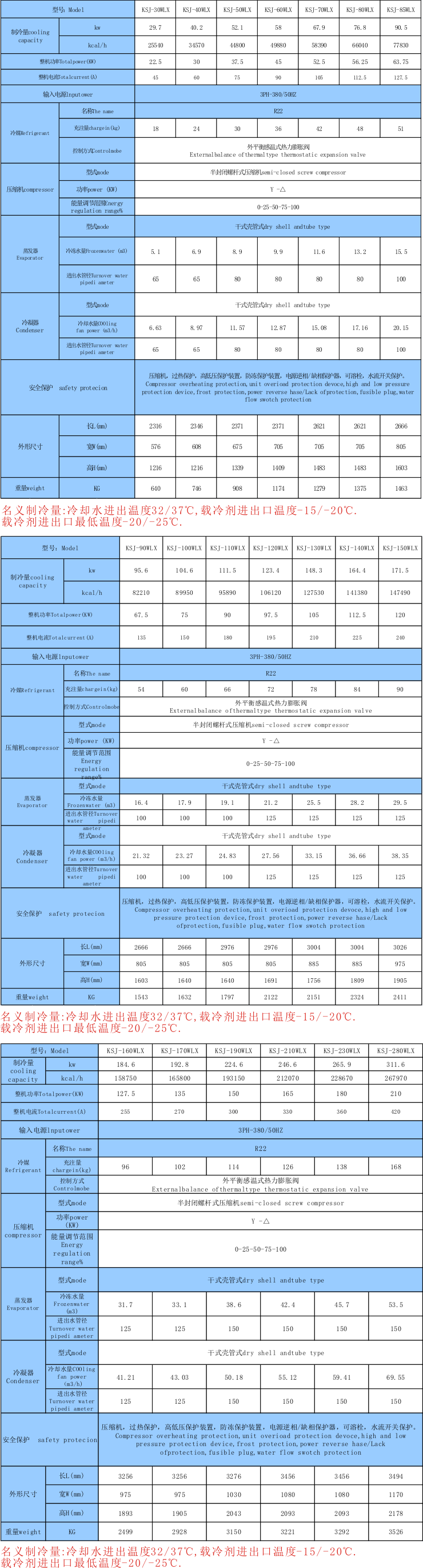 螺桿低溫防爆冷水機(jī)