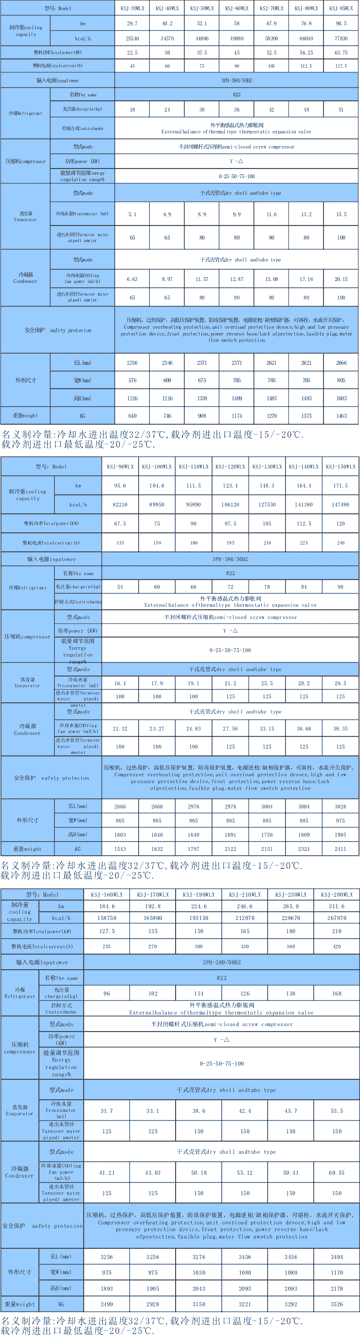 制藥用螺桿式冷水機組