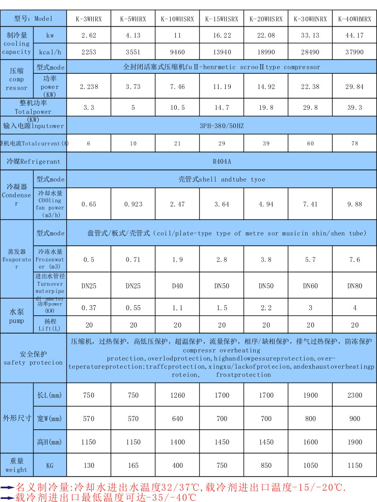 低溫工業(yè)冷凍機(jī)