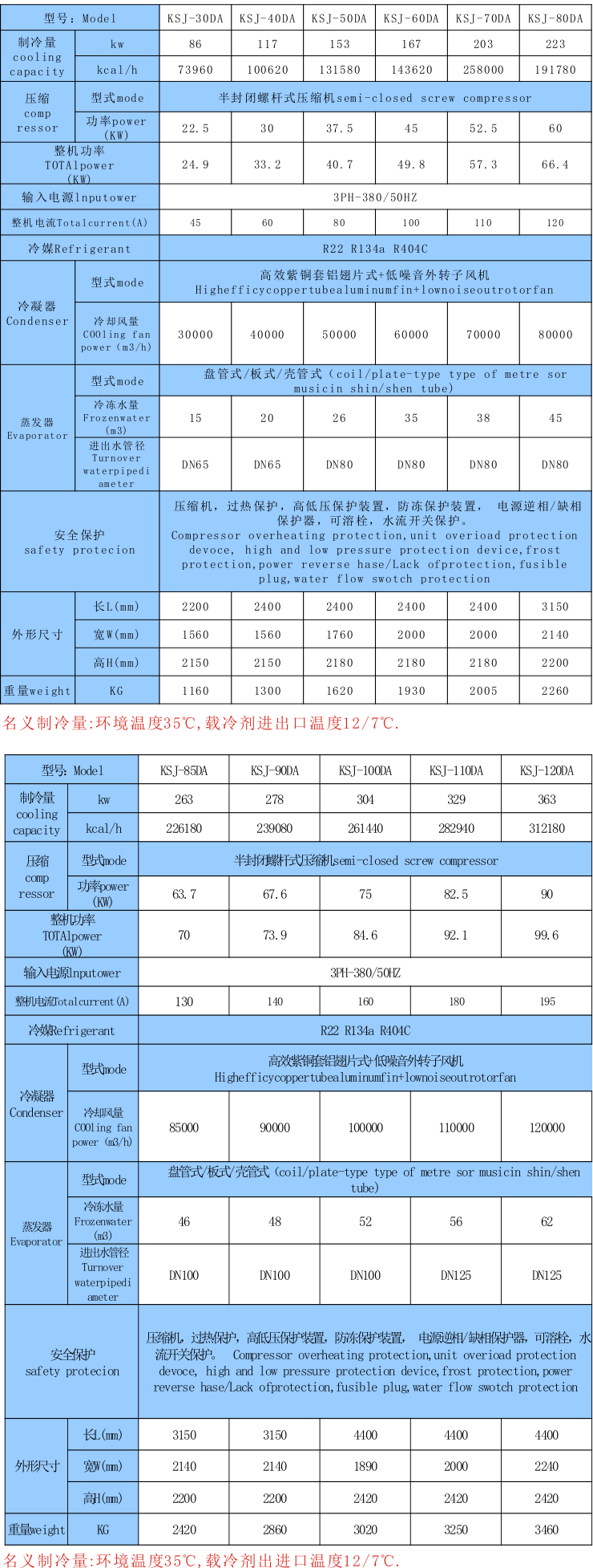 低溫風冷冷水機