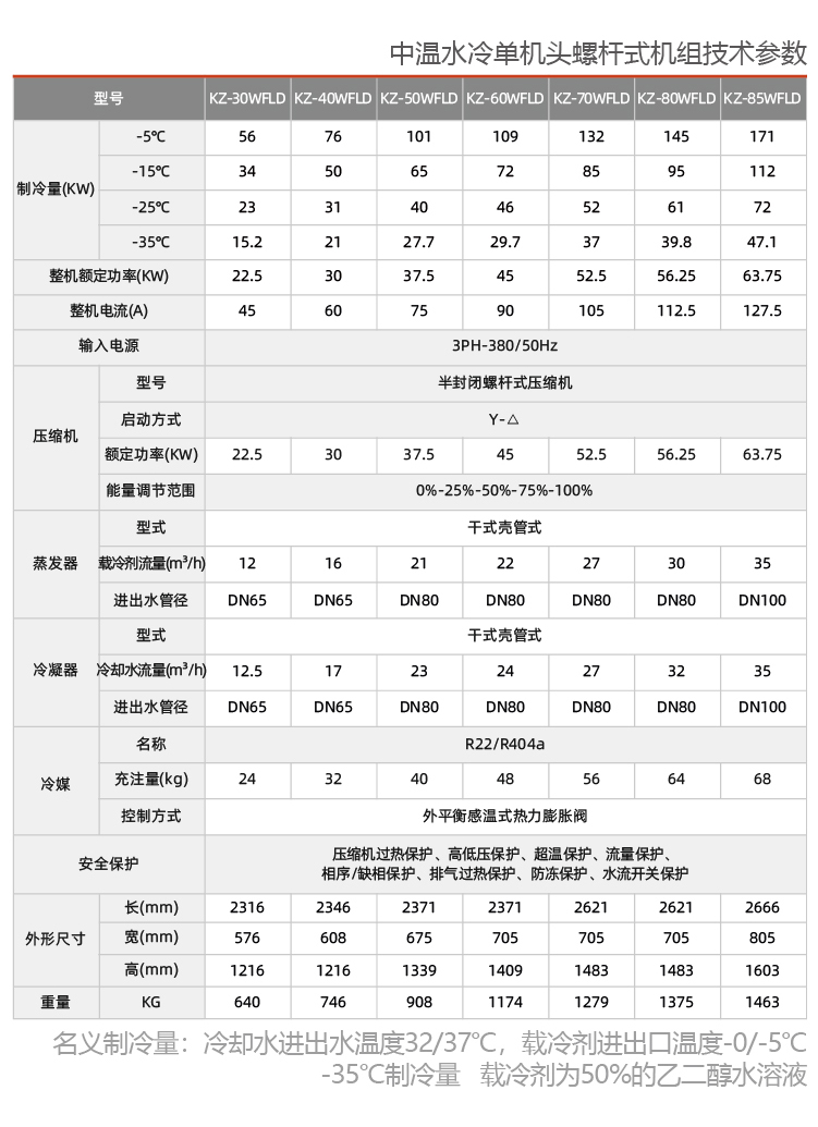 低溫螺桿式反應(yīng)釜專用冷水機(jī)組