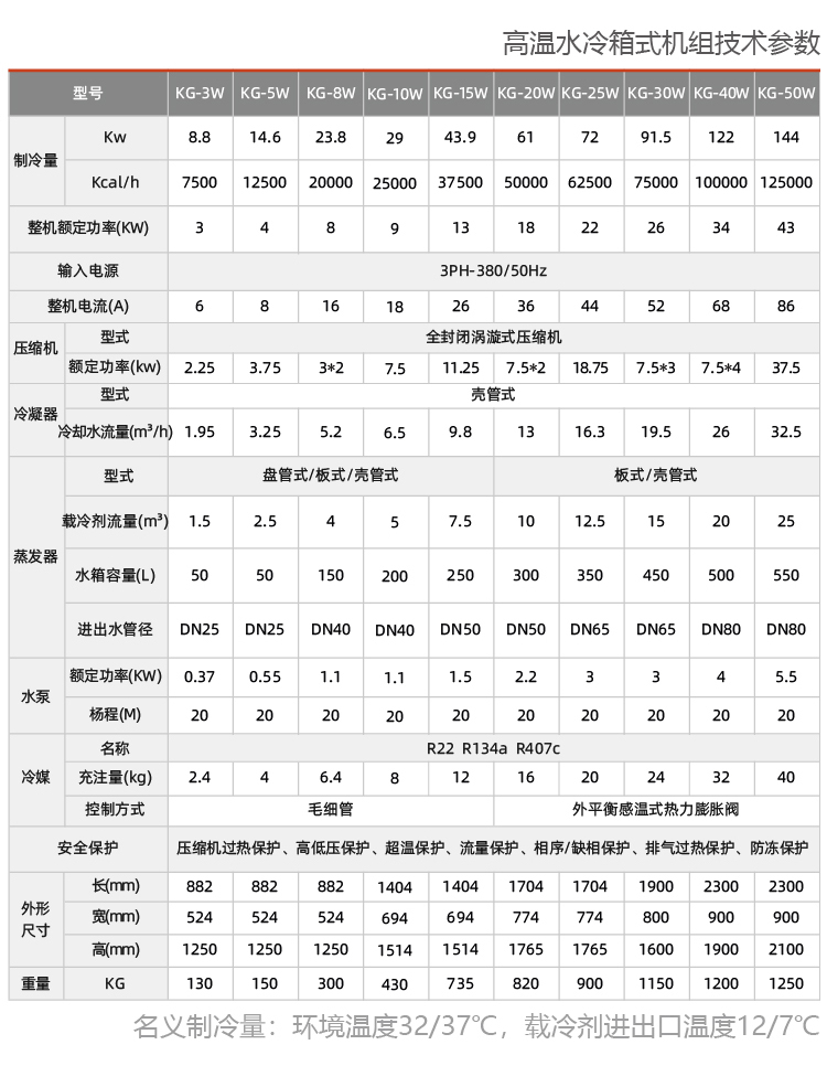 水冷式制冷機(jī)組