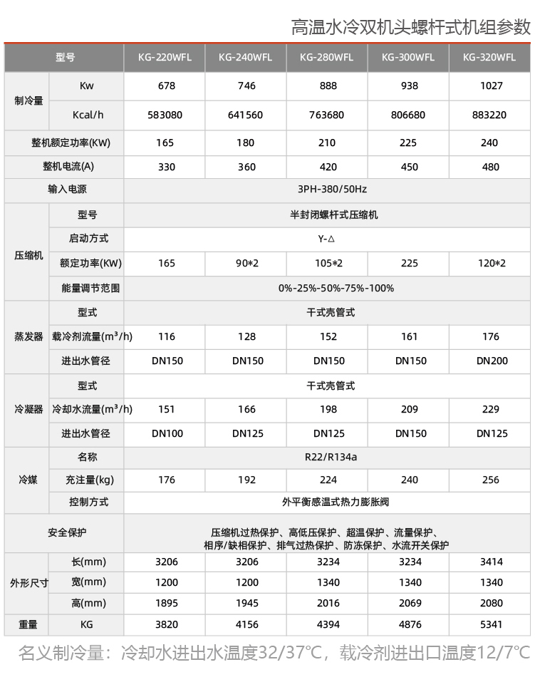 水冷雙機頭螺桿冷水機組