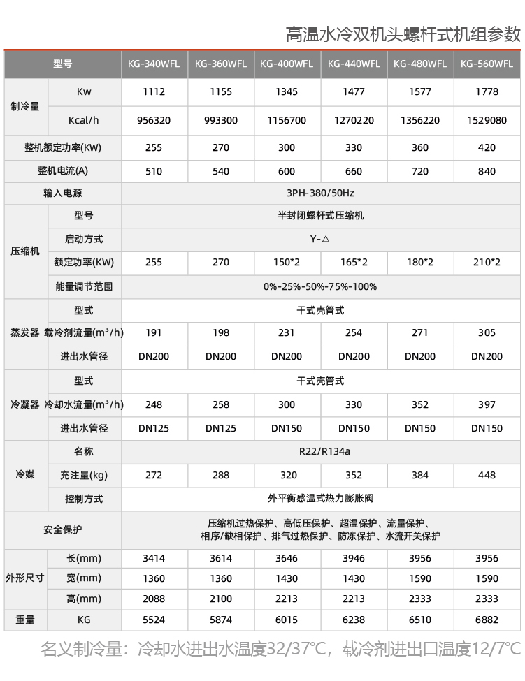 水冷雙機頭螺桿冷水機組