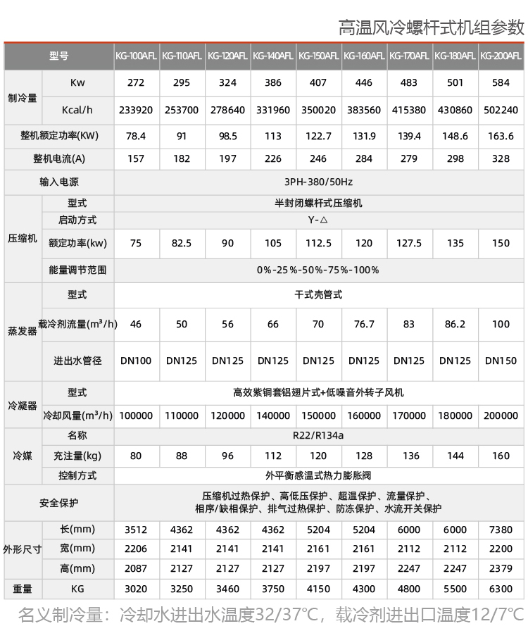 風冷螺桿式制冷機組