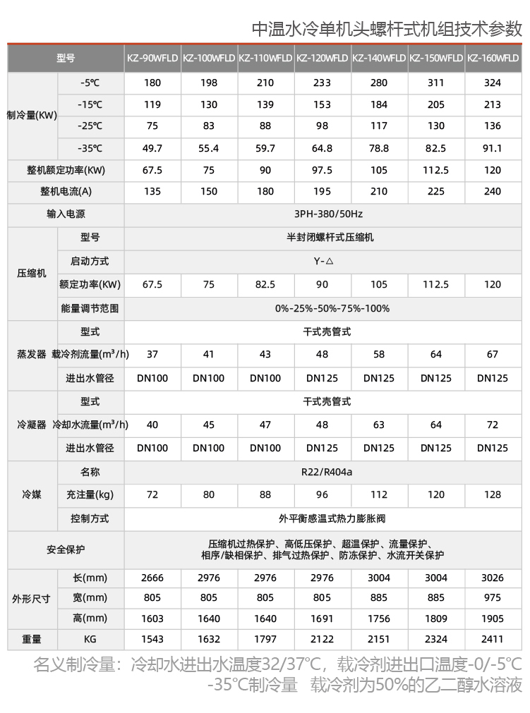 水冷螺桿式鹽水低溫制冷機(jī)組