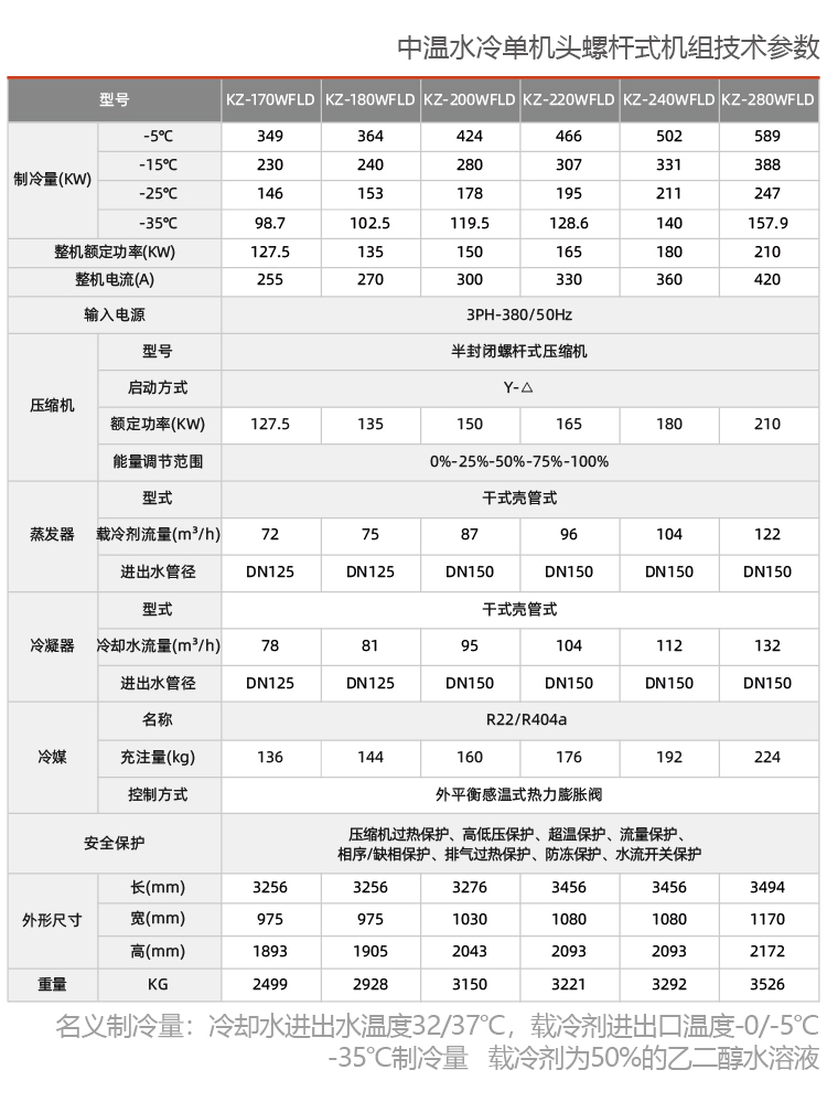 水冷式低溫制冷機(jī)組