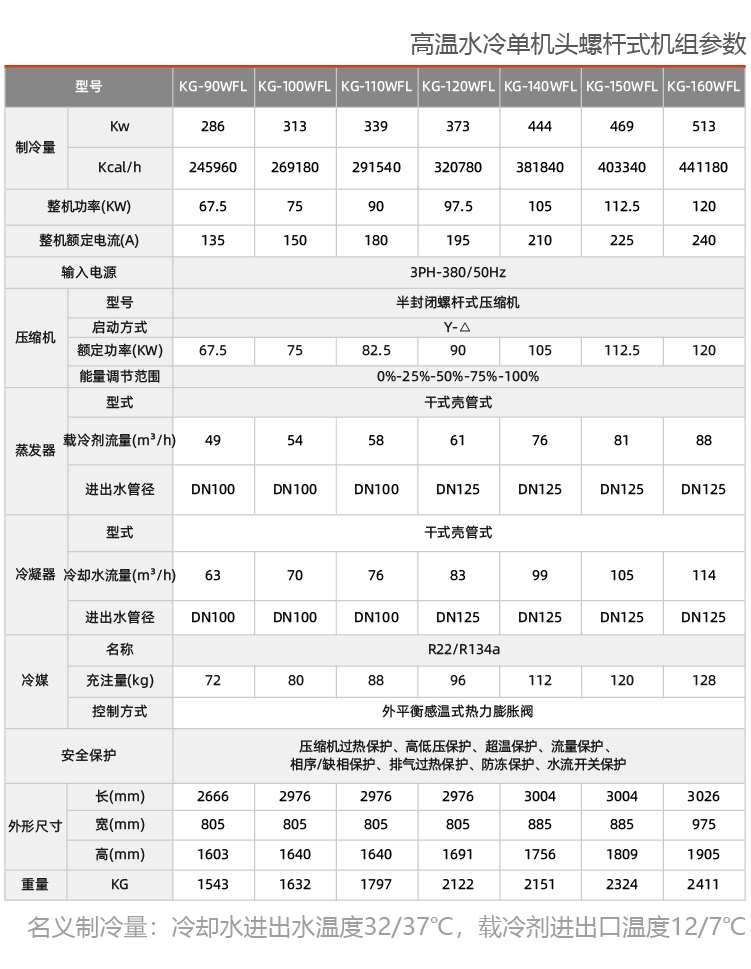 水冷螺桿式制冷機組